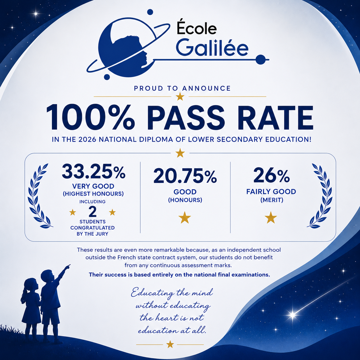 100% pass rate at the 2026 Diplôme National du Brevet